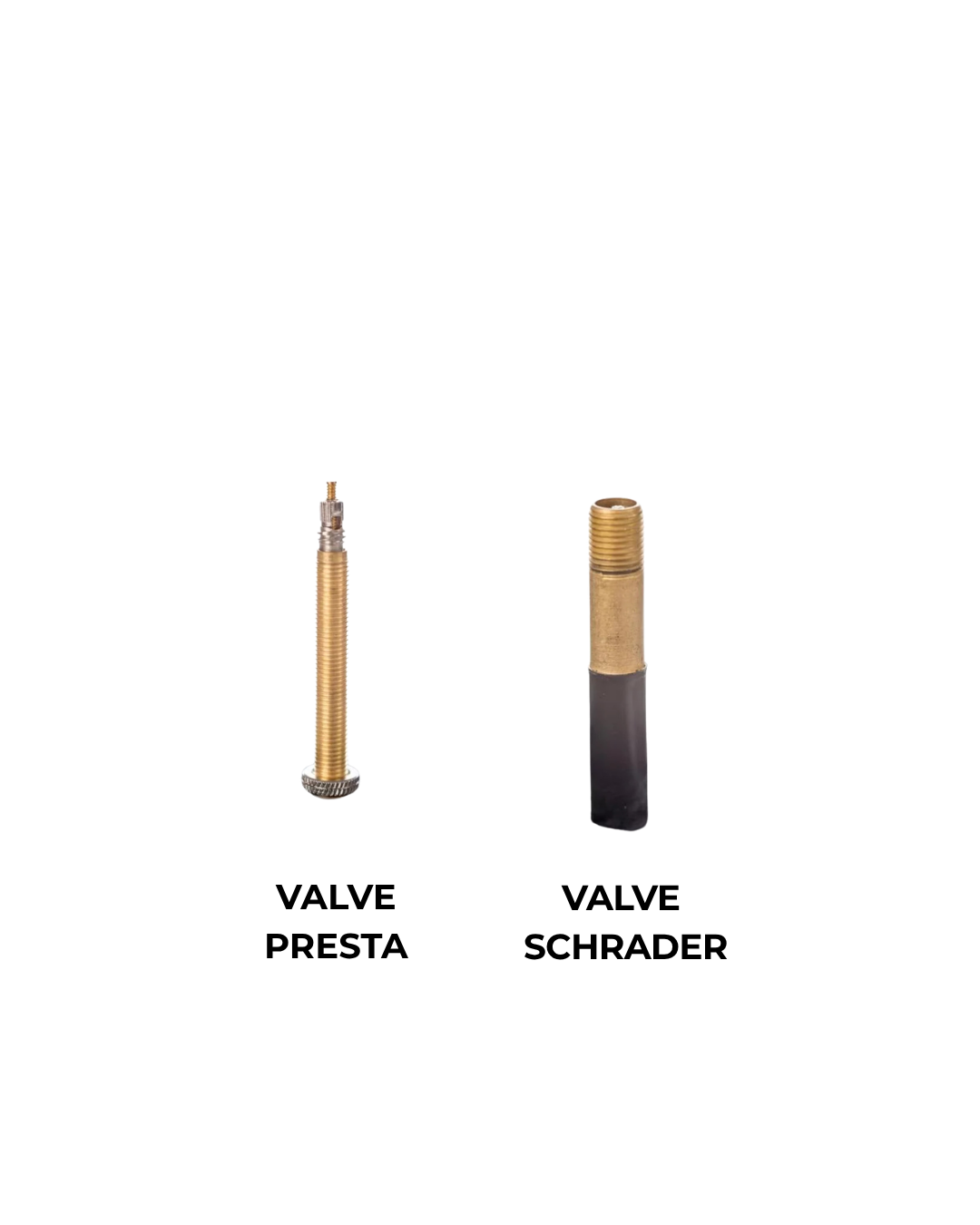 LE KIT COMPLET